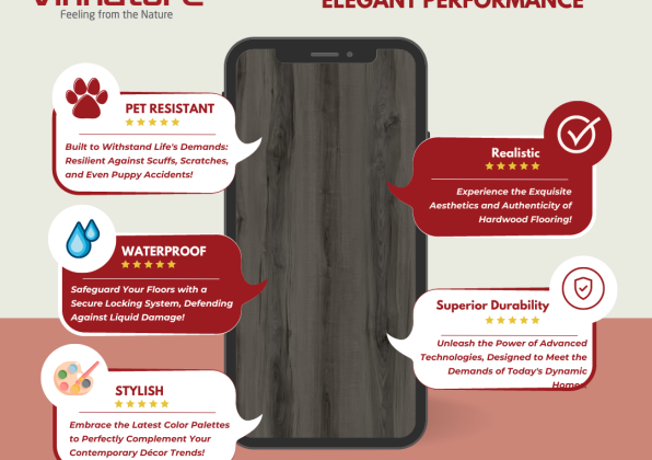 Discover the Superior Features of Vinnature's SPC Flooring